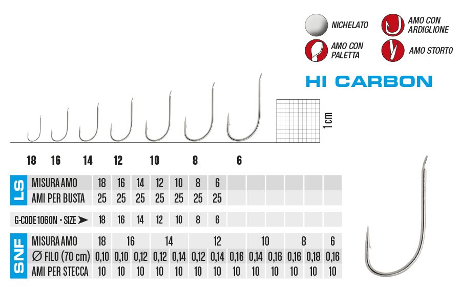 Gamakatsu Hi-Carbon LS-1060N / 142N n° 08 pz. 25